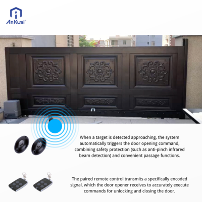 kopen AK800DC Smart Auto Door Opener for Commercial Use – Equipped with Remote, WiFi App & Infrared Detection online manufacture
