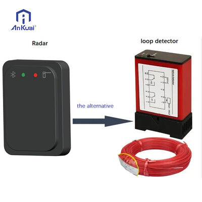 Wireless 79Ghz Radar Sensor for Boom Barrier, Anti-Smash IP65 Protection Brushed Motor Bluetooth APP Debugging Straight 1-Way